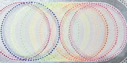 A blend of circles