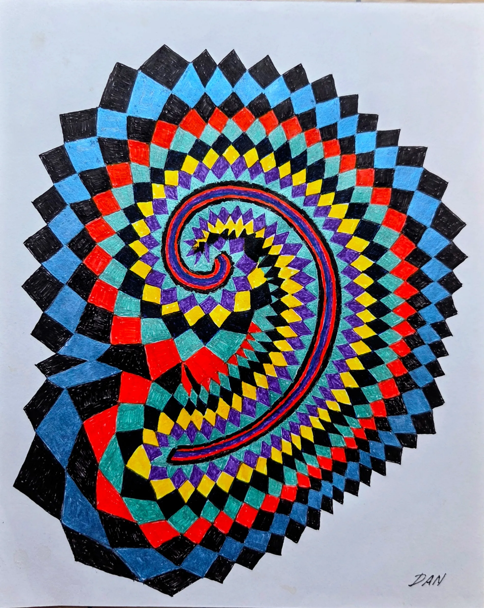 Grasping the theorem